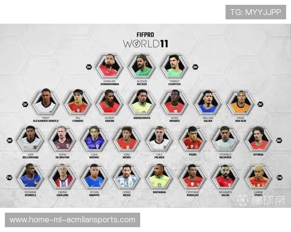 FIFPRO年度最佳11人:登贝莱姆巴佩亚马尔佩德里贝林引领新一代足球天才 FIFPRO年度最佳11人:登贝莱姆巴佩亚马尔佩德里贝林引领新一代足球天才