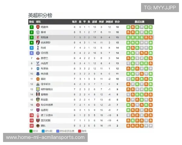 曼城迎战利物浦:两大豪门对决前瞻与专家分析预测 曼城迎战利物浦:两大豪门对决前瞻与专家分析预测