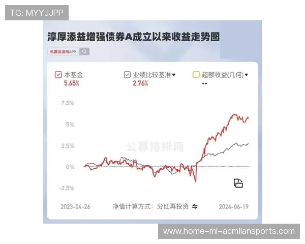 夏普被曝合同解约可能影响经纪人，体育圈风云再起
